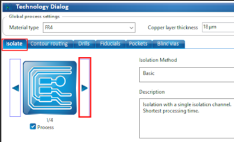 Technology dialog display with isolate group