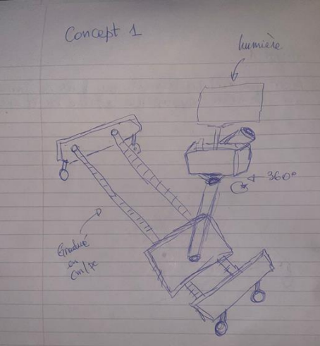 Concept drawing of a camera attachment