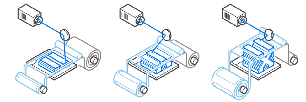 Sheet Lamination .png