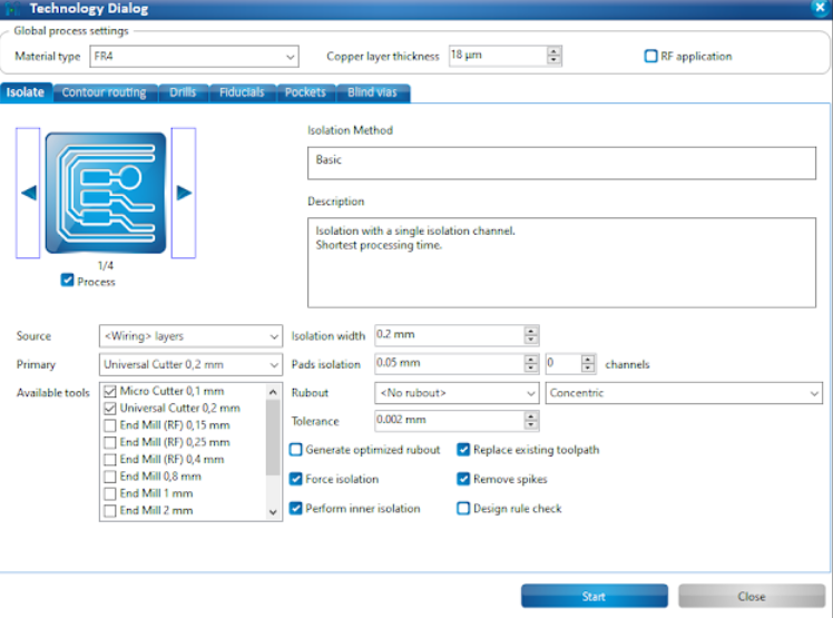 Technology dialog display