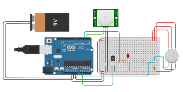 Detailed circuit of a car monitoring system