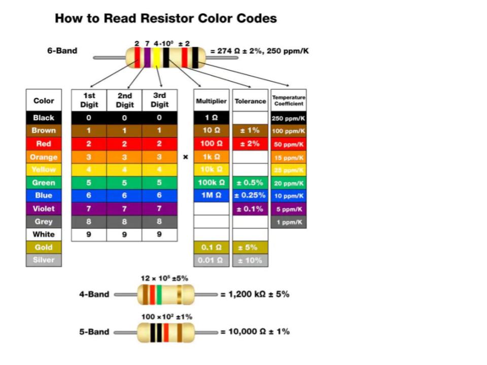 Resistors.jpg